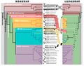 2024年10月16日 (三) 19:51版本的缩略图